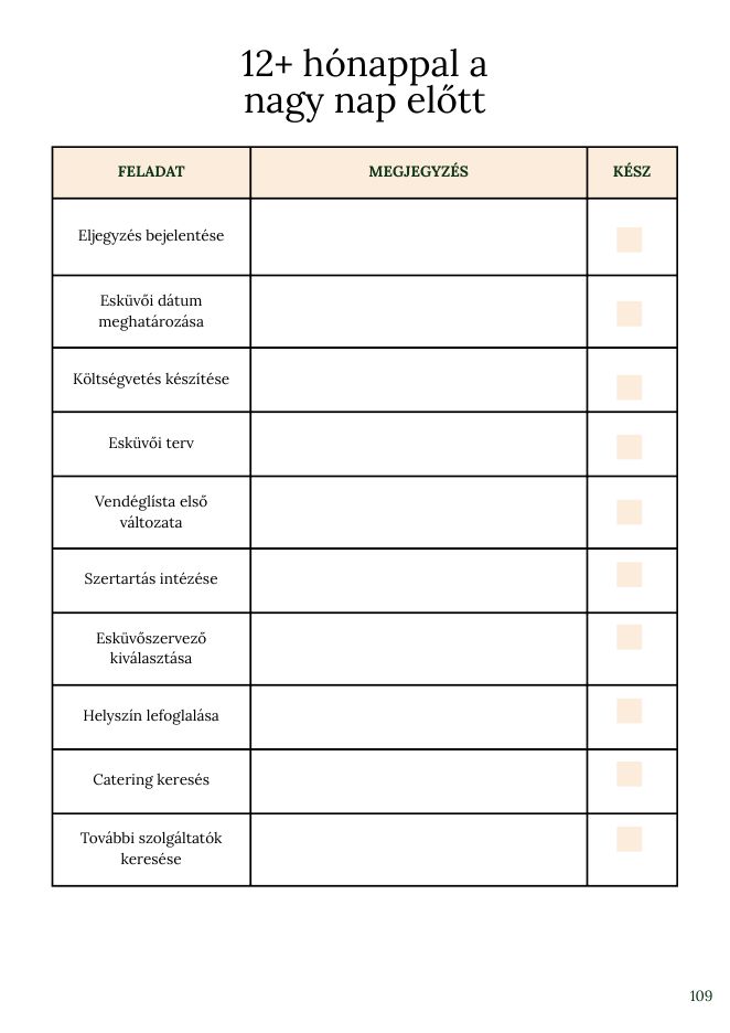 Teendők 12+ hónappal korábban